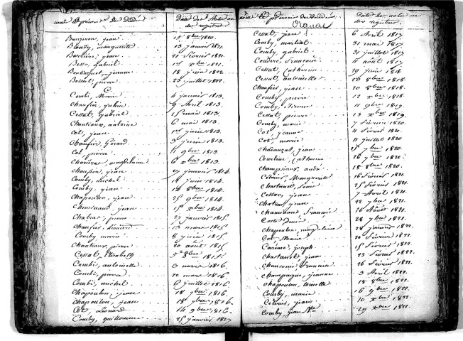 Tables décennales des décès (1813-1822)