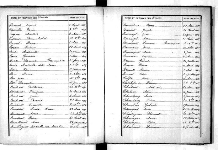 Tables décennales des décès (1893-1902)