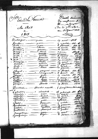 Tables décennales des décès (1803-1812)