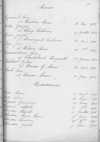 Tables décennales des mariages (1913-1922)