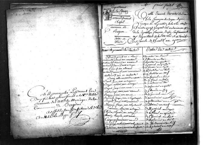 Tables décennales des mariages (1792-1802)