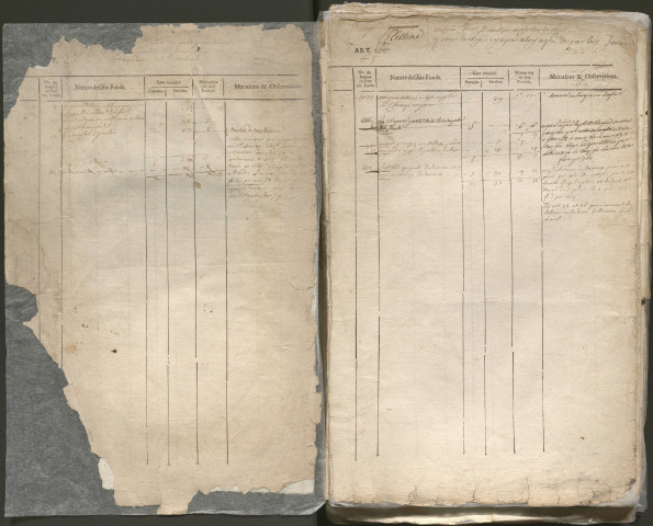 Relevé de l'état général des fonds.