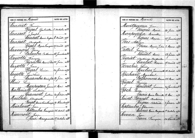 Tables décennales des mariages (1883-1892)