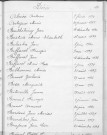 Tables décennales des décès (1933-1942)