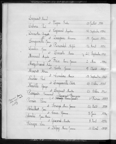 Tables décennales des mariages (1933-1942)