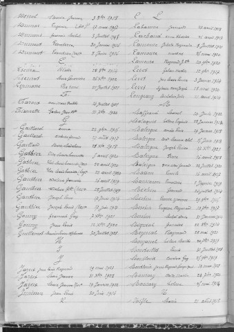 Tables décennales des naissances (1913-1922)