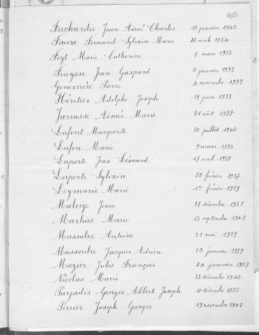 Tables décennales des décès (1933-1942)