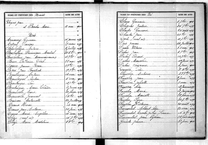 Tables décennales des mariages (1893-1902)