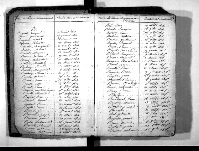 Tables décennales des naissances (1813-1822)
