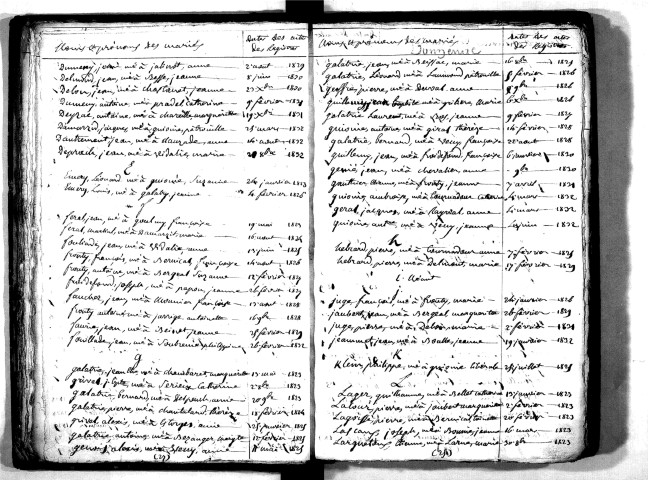 Tables décennales des mariages (1823-1832)