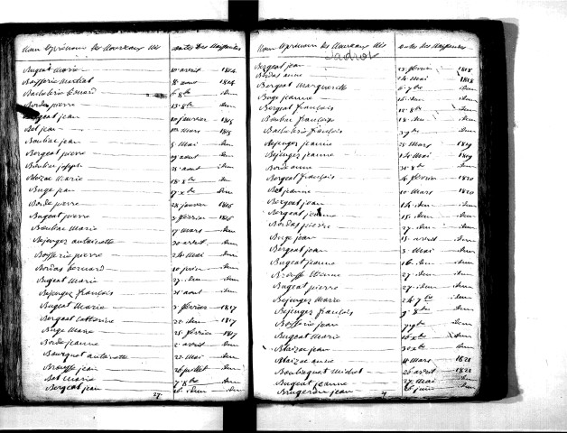 Tables décennales des naissances (1813-1822)