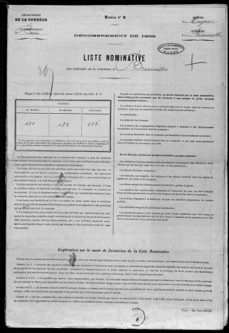 1906
