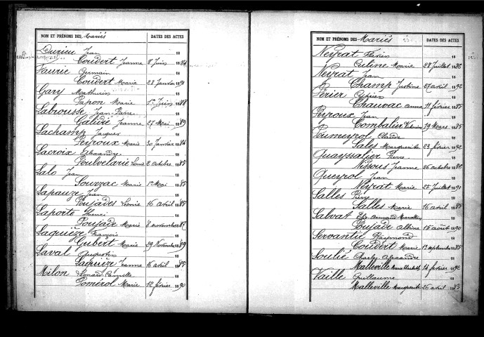 Tables décennales des mariages (1883-1892)