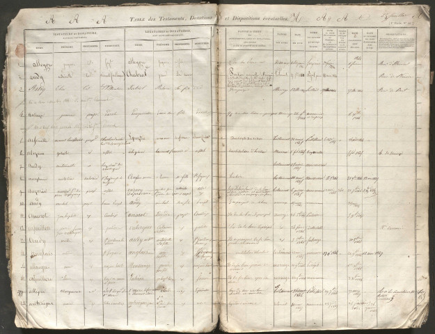 1843-1853