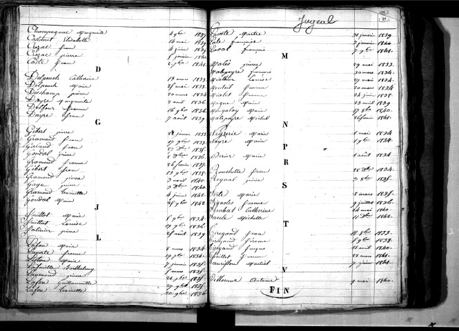 Tables décennales des décès (1833-1842)