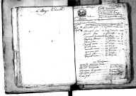 Tables décennales des naissances (1792-1802)