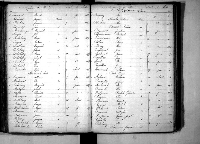 Tables décennales des mariages (1853-1862)
