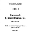 1810-1825