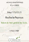 Relevé de l'état général des fonds.