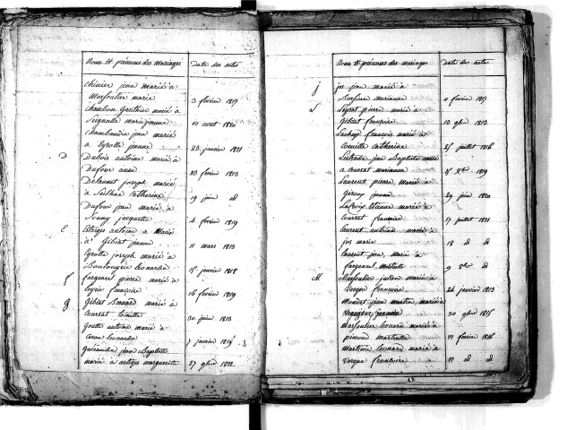 Tables décennales des mariages (1813-1822)