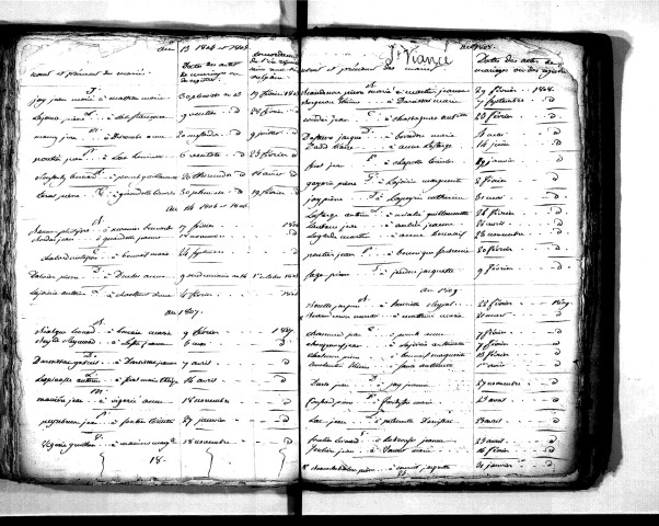 Tables décennales des mariages (1803-1812)