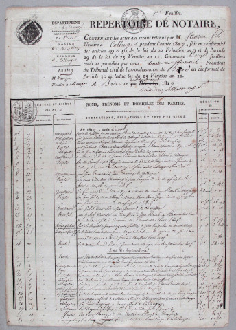 Répertoire chronologique : 19 août 1819-31 janvier 1829