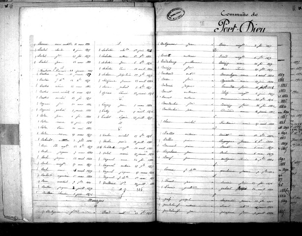 Tables décennales des mariages (1873-1882)