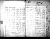 Tables décennales des mariages (1873-1882)
