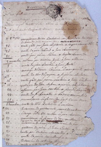 Répertoire chronologique : 11 octobre 1751-18 mars 1787