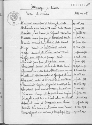 Tables décennales des mariages (1943-1952)