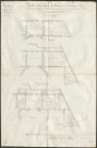Construction : état des sommes, dépenses, rapports, devis, plan (profils en long, par Chardau (1819))