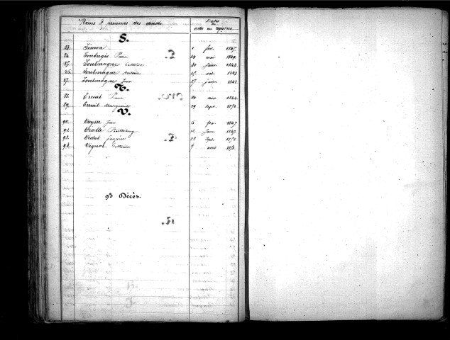 Tables décennales des décès (1843-1852)