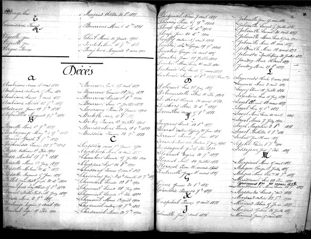 Tables décennales des décès (1893-1902)