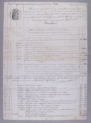 Répertoire chronologique : 17 juillet 1878-22 décembre 1886