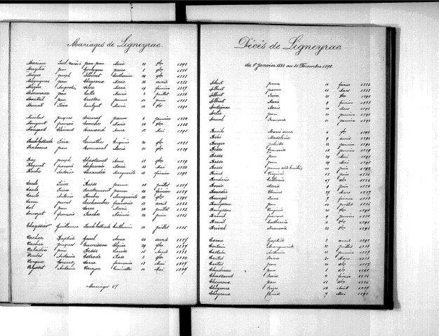 Tables décennales des mariages (1883-1892)