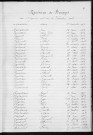 Tables décennales des naissances (1923-1932)