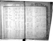 Tables décennales des décès (1873-1882)