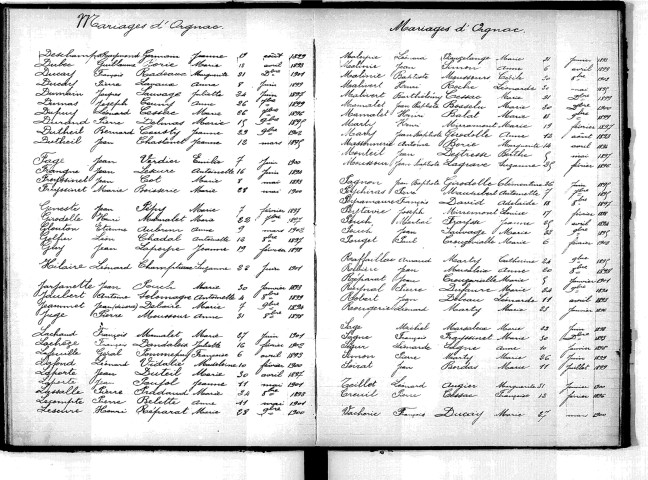 Tables décennales des mariages (1893-1902)