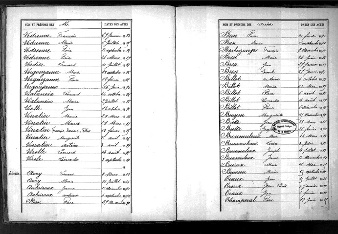 Tables décennales des décès (1883-1892)