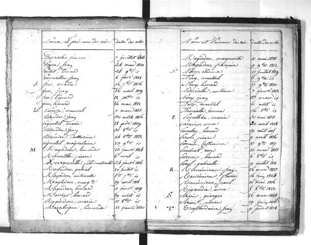 Tables décennales des naissances (1813-1822)