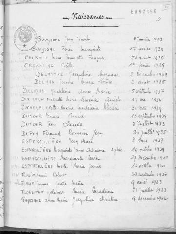 Tables décennales des mariages (1933-1942)