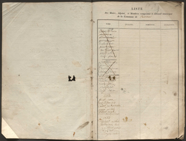 Délibérations du conseil municipal. 12 mai 1839-23 janvier 1881