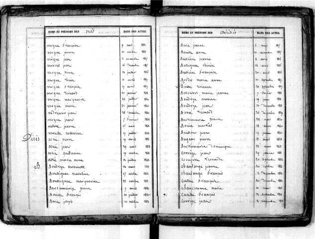 Tables décennales des décès (1833-1842)