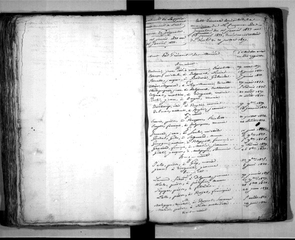 Tables décennales des mariages (1823-1832)