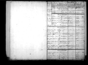 Tables décennales des mariages (1803-1812)