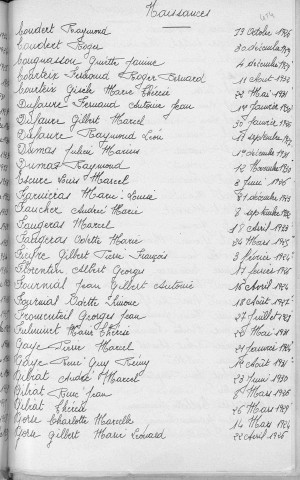 Tables décennales des naissances (1923-1932)