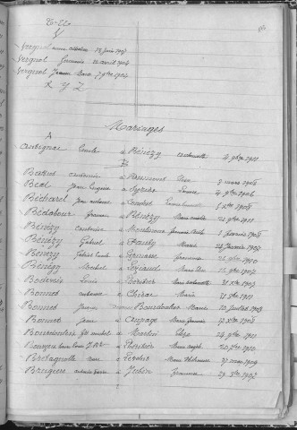 Tables décennales des mariages (1903-1912)