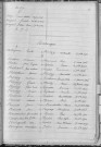Tables décennales des mariages (1903-1912)