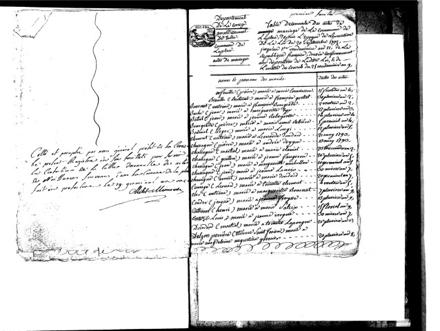 Tables décennales des mariages (1792-1802)