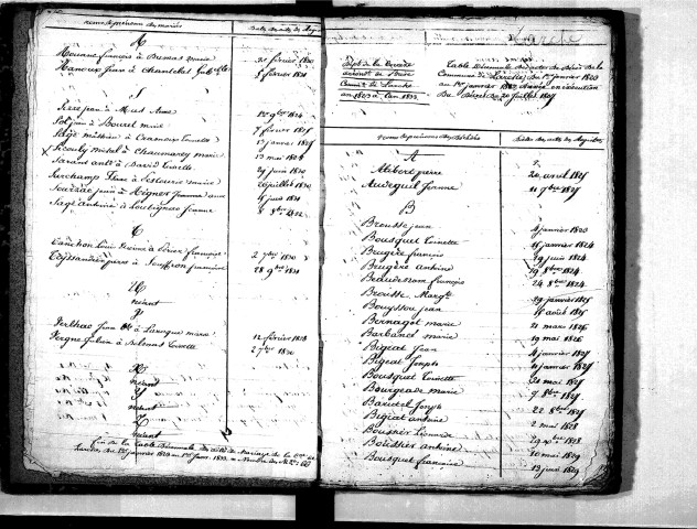 Tables décennales des mariages (1823-1832)